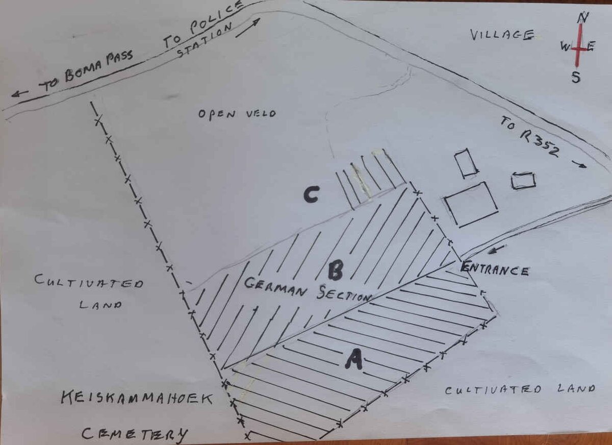 5. Map of cemetery