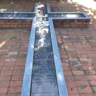 03 Overview / Oorsig