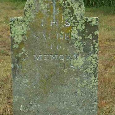 RORKE Michael  -1861