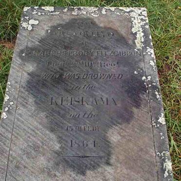 FITZGIBBON Charles Proby -1864