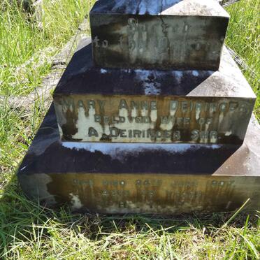 De - Surnames starting with the letters De