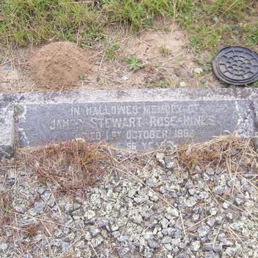 In - Surnames starting with the letters In