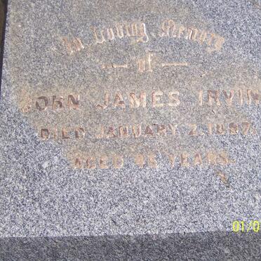 Ir - Surnames starting with the letters Ir