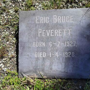 Pe - Surnames starting with the letters Pe