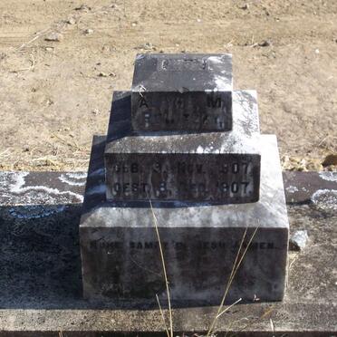 REWITZKY Agatha M. 1907-1907