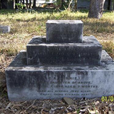 WACKRILL Emma Amelia :: WACKRILL E.A. Minnie -1878