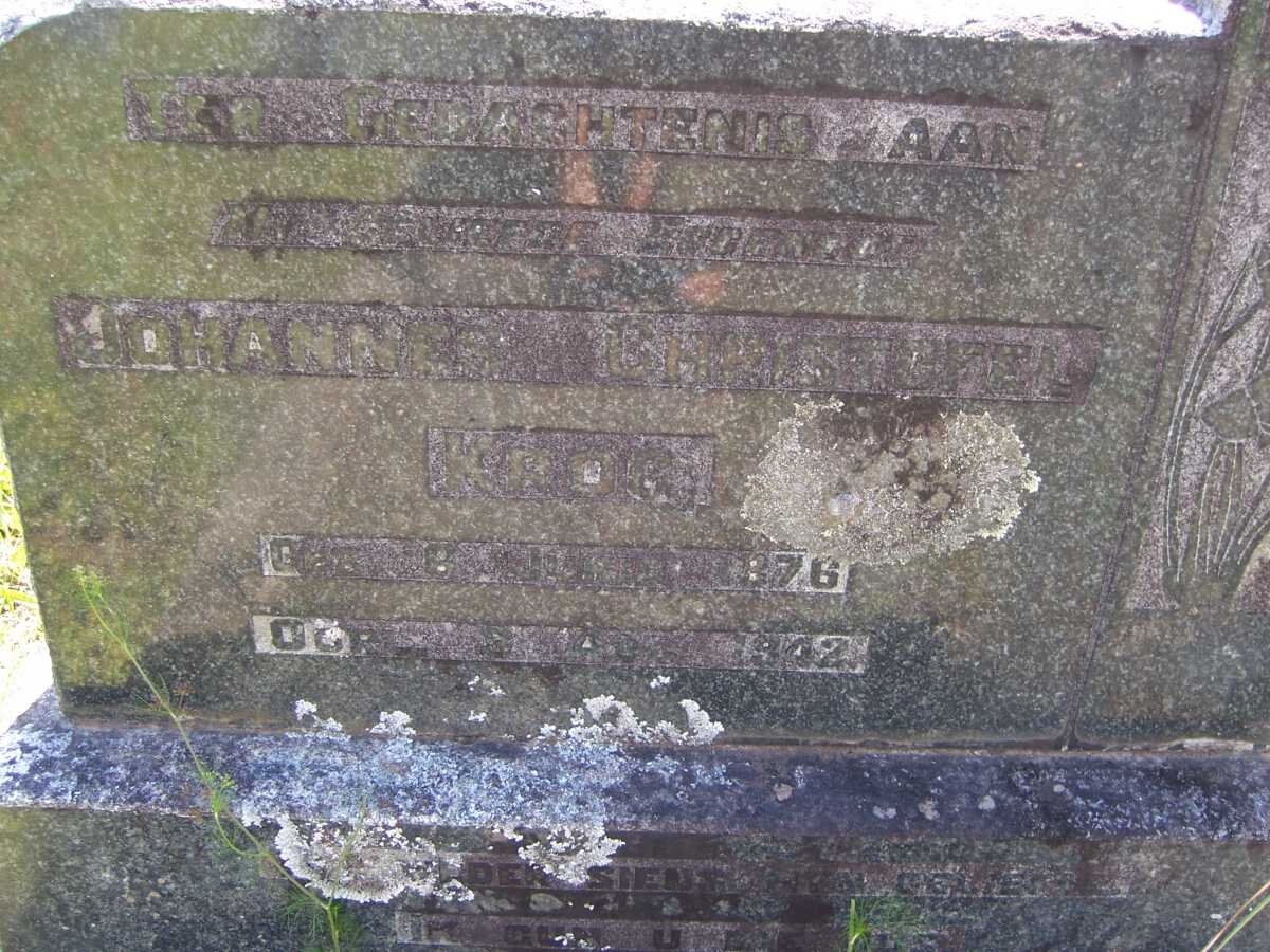 KROG Johannes Christofel 1876-1942