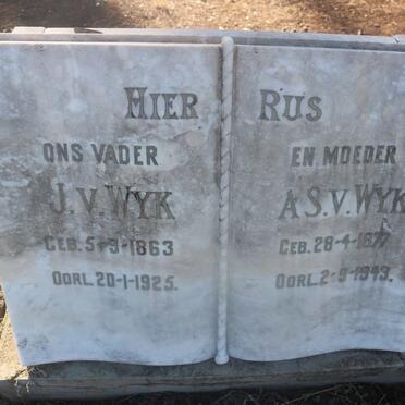 WYK J., v. 1863-1925 &amp; A.S. 1877-1943