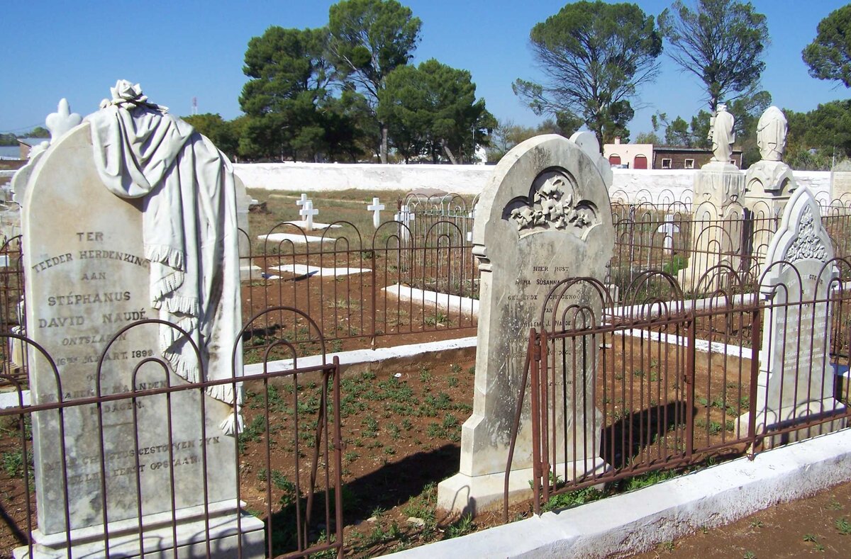 6. Overview / Oorsig van die NAUDE grafte