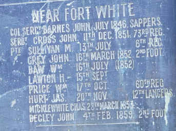 1. Near Fort White - see names