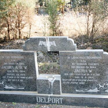 D - Vanne :: Surnames - D