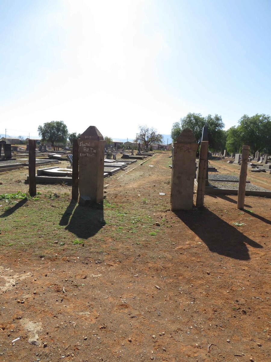 2. Oorsig / Overview