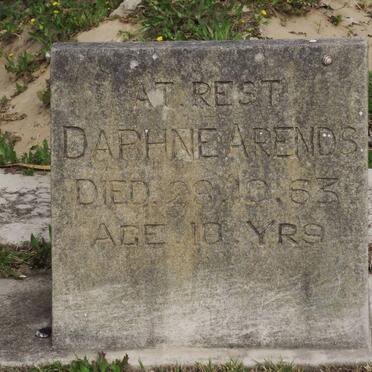 Ar - Surnames starting with the letters Ar