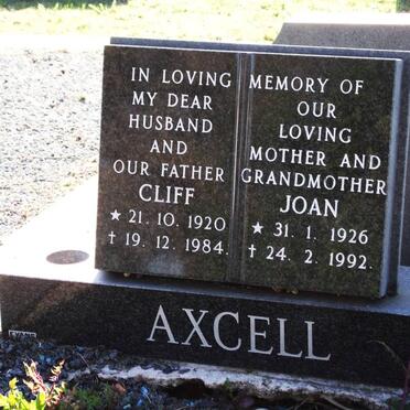 Ax - Surnames starting with the letters Ax