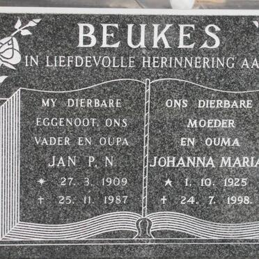 BEUKES Jan P.N. 1909-1987 &amp; Johanna Maria 1925-1998