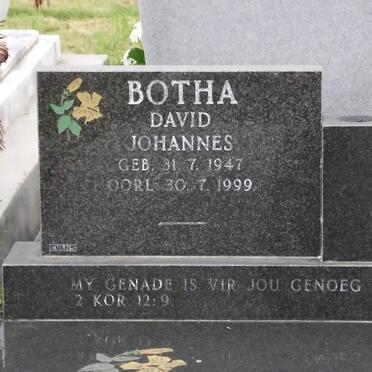 BOTHA Vanne :: Surnames