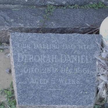 Da - Surnames starting with the letters Da