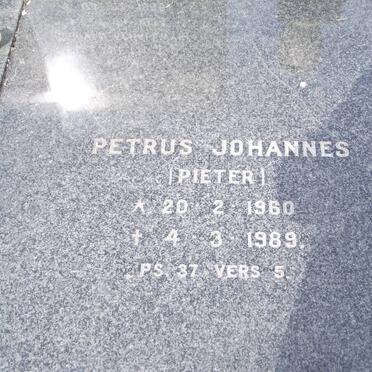 Et - Surnames starting with the letters Et