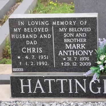 HATTINGH Chris 1951-1992 :: HATTINGH Mark Anthony 1976-2009