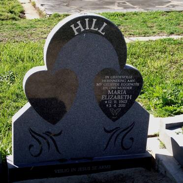 Hi - Surnames starting with the letters Hi