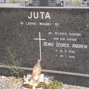 Ju - Surnames starting with the letters Ju