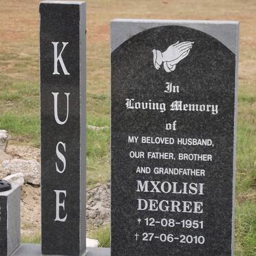 KUSE Mxolisi Degree 1951-2010