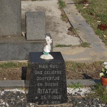 LOUW Ritatjie 1968-1968