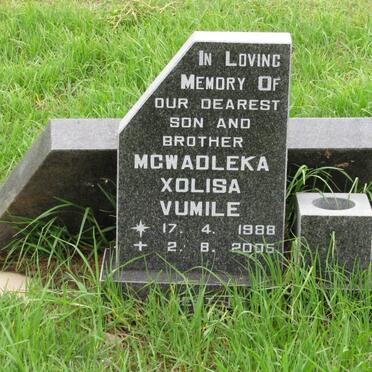 MGWADLEKA Xolisa Vumile 1988-2005