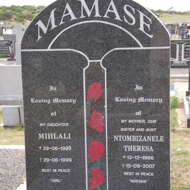 MAMASE Mihlali 1999-1999  Ntombizanele Theresa 1966-2007