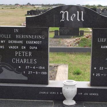 NELL Surnames :: Vanne