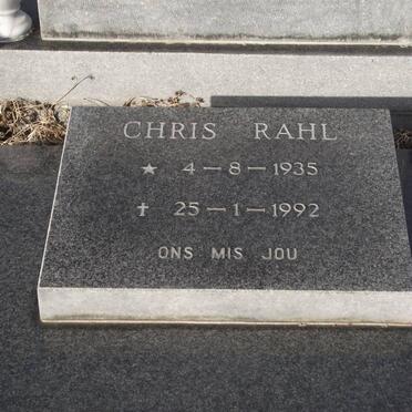 Ra - Surnames starting with the letters Ra