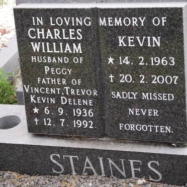 St - Surnames starting with the letters St