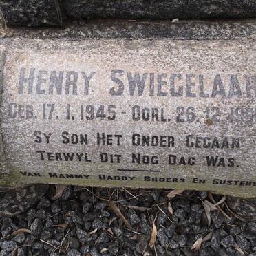 SWIEGELAAR J.H. 1945-1960