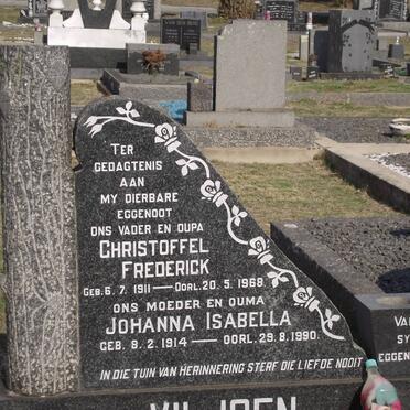 VILJOEN Surnames :: Vanne