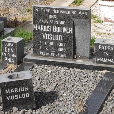 VOSLOO Marius Bouwer 1987-1988