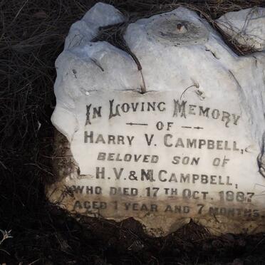 CAMPBELL Harry V. -1887