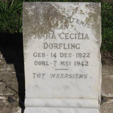 DORFLING Anna Cecilia 1922-1942