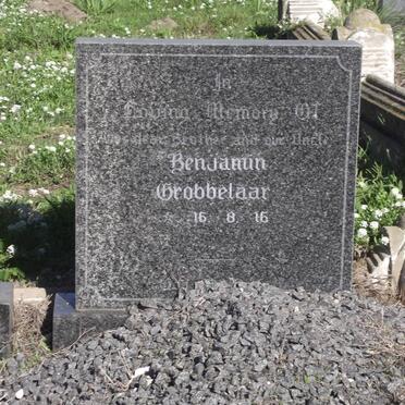 Gr - Surnames starting with the letters Gr