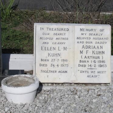 Ku - Surnames starting with the letters Ku