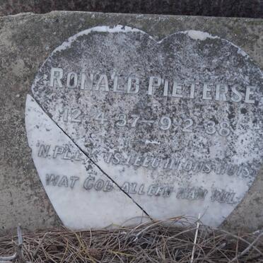 PIETERSE Ronald 1937-1938