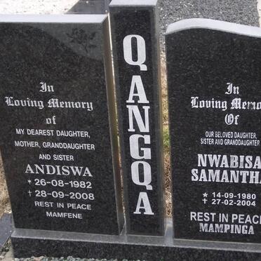 Qa - Surnames starting with the letters Qa