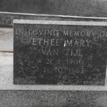 Zi - Surnames beginning with the letters Zi