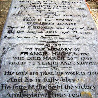 HUGHES Francis  -1868 &amp; Cecilia Louisa BENSTEAD -1852