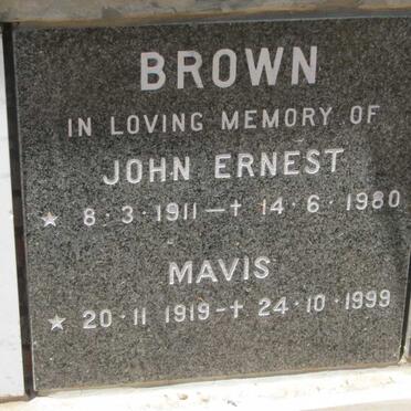 Br - Surnames starting with the letters Br