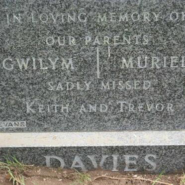 Da - Surnames starting with the letters Da