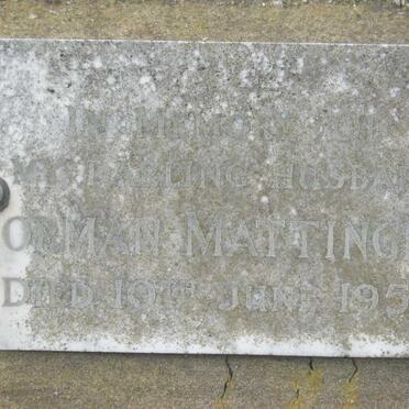 Ma - Surnames starting with the letters Ma 