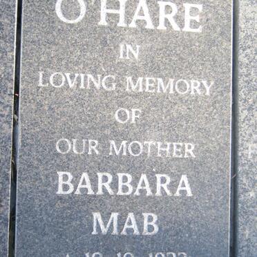 Oh - Surnames starting with the letters Oh