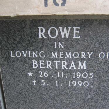 Ro - Surnames starting with the letters Ro