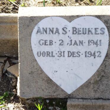 BEUKES Anna S. 1941-1942