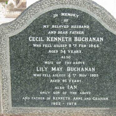 Bu - Surnames starting with the letters Bu